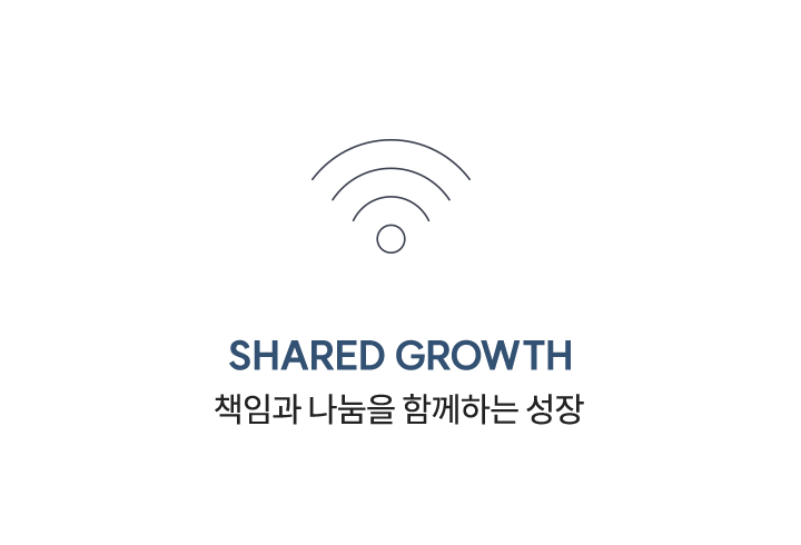 Shared Growth